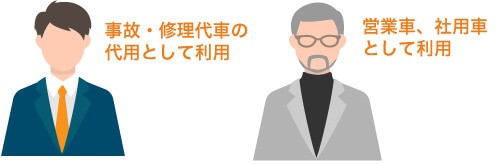 愛知法人向け長期レンタカー